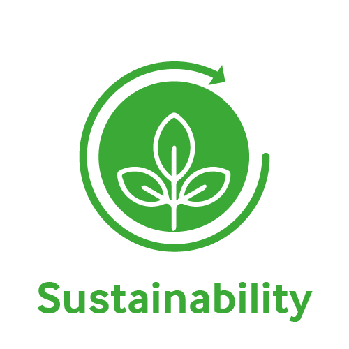 Responsabilidad sustentable