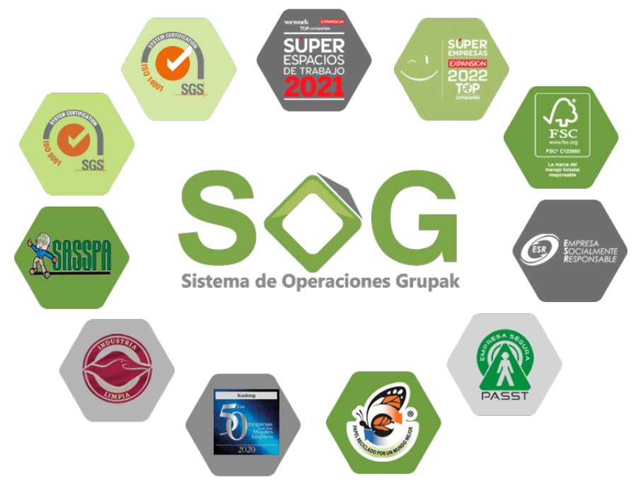 Logos SOG